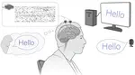 Postdoc: Intracortical Brain-Computer Interfaces to restore Speech